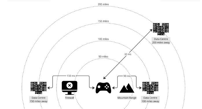 動視解釋《決勝時刻》匹配機制 否認存在爭議專利內容 動視解釋《決勝時刻》匹配機制 否認存在爭議專利內容
