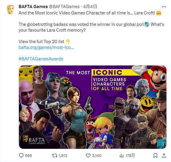 《古墓奇兵》勞拉獲“最具標誌性遊戲角色”獎! 《古墓奇兵》勞拉獲“最具標誌性遊戲角色”獎!