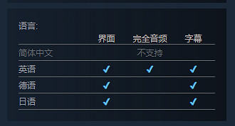 疊Buff?2.5D恐怖魂遊戲《枯萎的房間》已正式發售 疊Buff?2.5D恐怖魂遊戲《枯萎的房間》已正式發售
