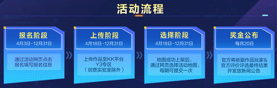 你做遊戲，我出錢！Y3編輯器“創作星秀計劃”正式開啟！