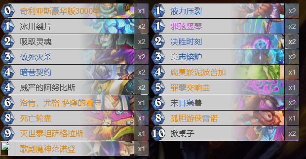 《爐石戰記》輪盤術卡組推薦 《爐石戰記》輪盤術卡組推薦