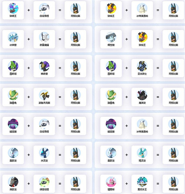 《幻獸帕魯》阿努比斯合成配方一覽 《幻獸帕魯》阿努比斯合成配方一覽