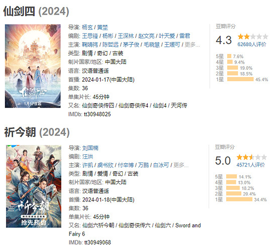 仙劍、明星誌願的老牌廠商大宇,居然做了個&quot;男同&quot;遊戲?