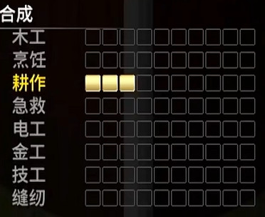 《殭屍毀滅工程》農民職業介紹 《殭屍毀滅工程》農民職業介紹