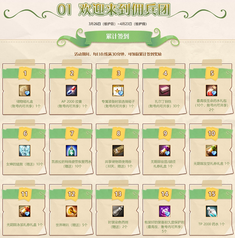 《新瑪奇英雄傳》福利活動一覽 豐厚大禮不容錯過 《新瑪奇英雄傳》福利活動一覽 豐厚大禮不容錯過