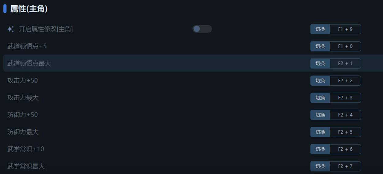 《大俠立誌傳》一修大師修改器使用說明