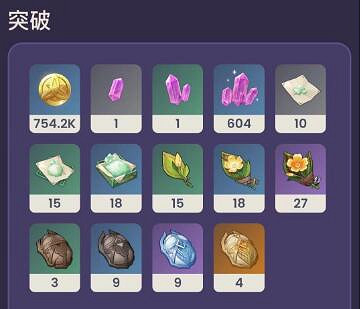 《原神》烈陽之嗣適合角色介紹