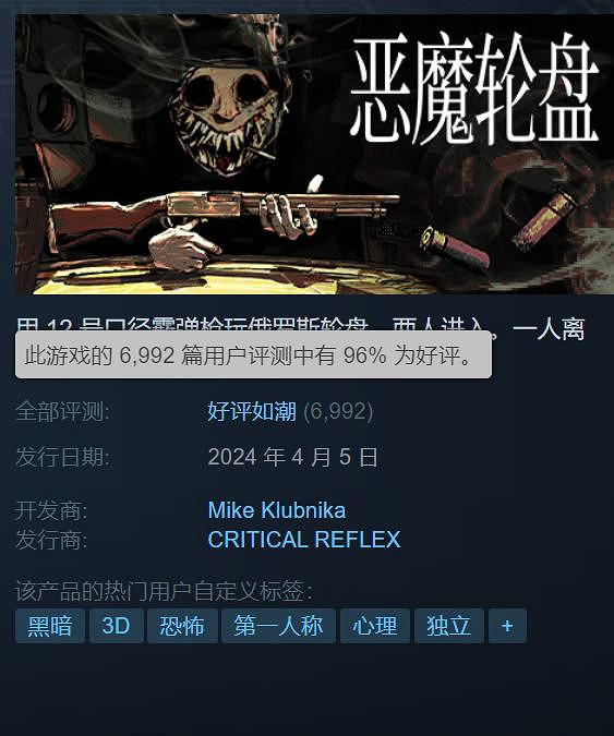 Steam剛上線就好評如潮的《惡魔輪盤》,好玩在哪裡? Steam剛上線就好評如潮的《惡魔輪盤》,好玩在哪裡?