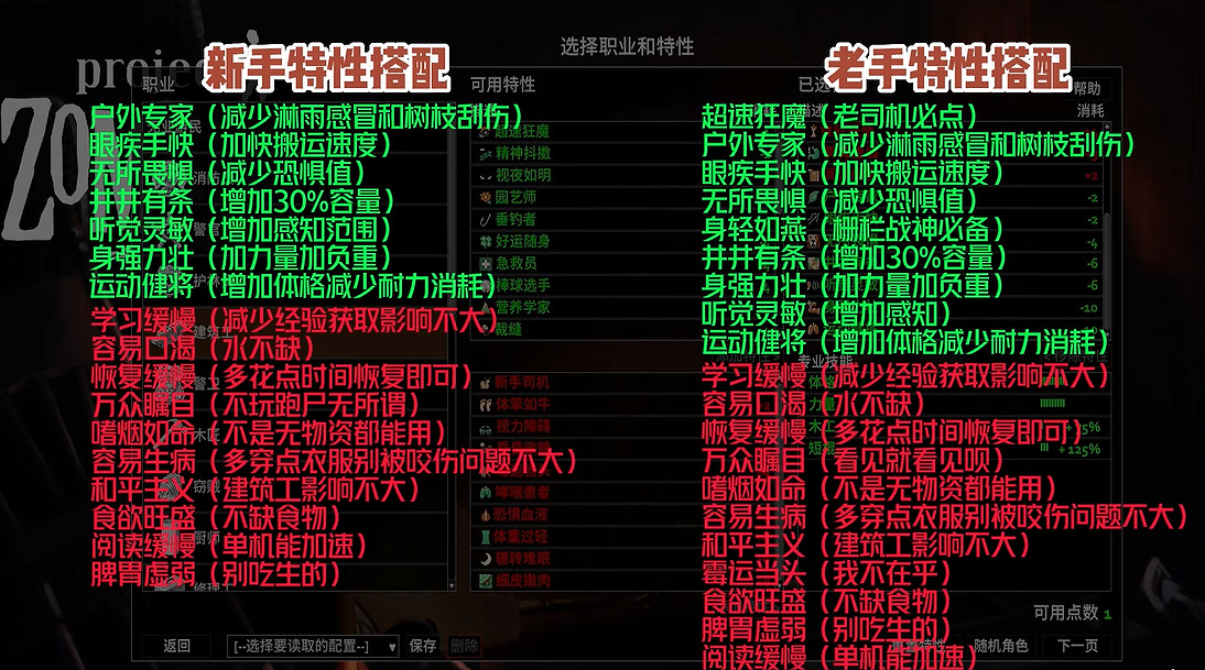 《殭屍毀滅工程》建築工職業介紹 《殭屍毀滅工程》建築工職業介紹