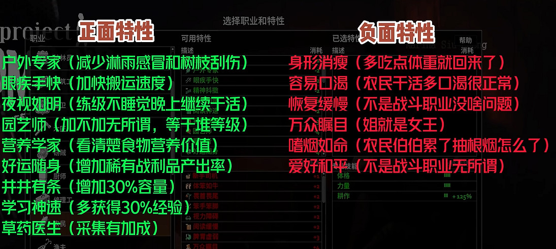 《殭屍毀滅工程》農民職業介紹 《殭屍毀滅工程》農民職業介紹