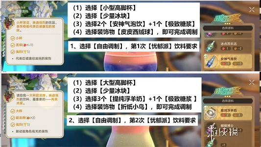 崩壞星穹鐵道憂傷的怪物們其四通關攻略