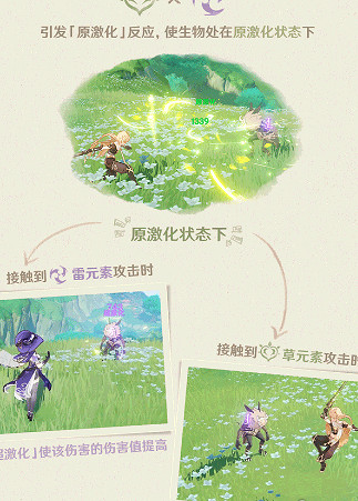 《原神》源激化觸發方法