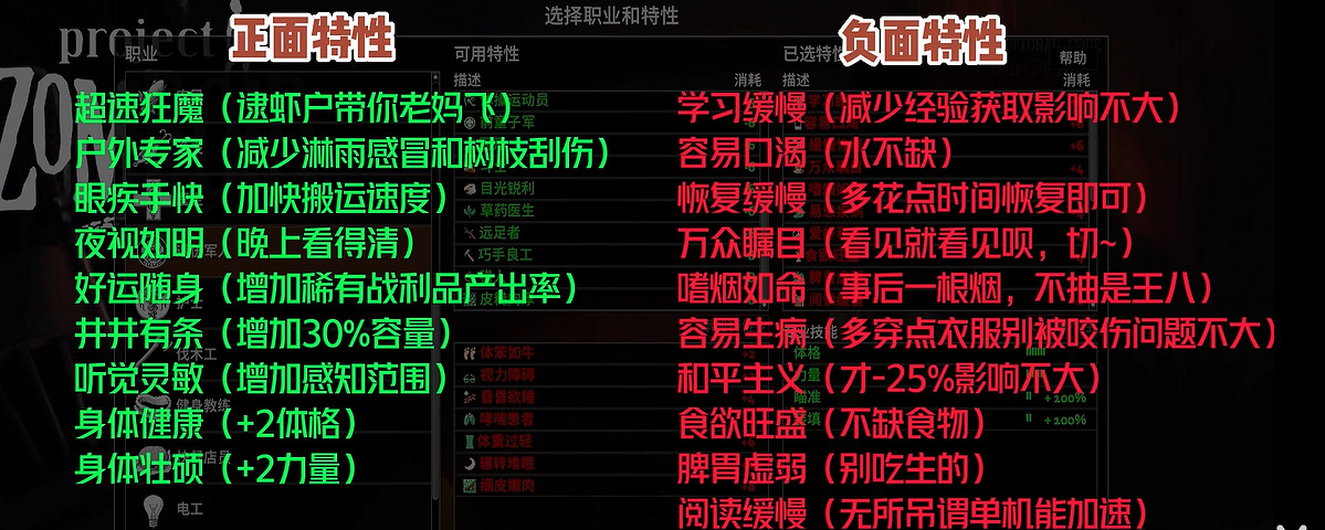 《殭屍毀滅工程》退伍軍人職業介紹