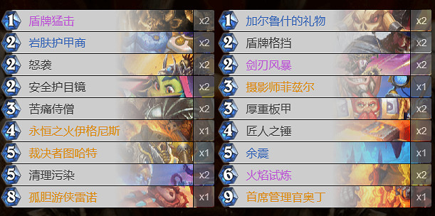 《爐石戰記》奧丁戰卡組推薦 《爐石戰記》奧丁戰卡組推薦