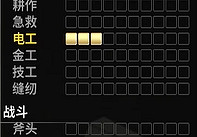 《殭屍毀滅工程》電工職業介紹