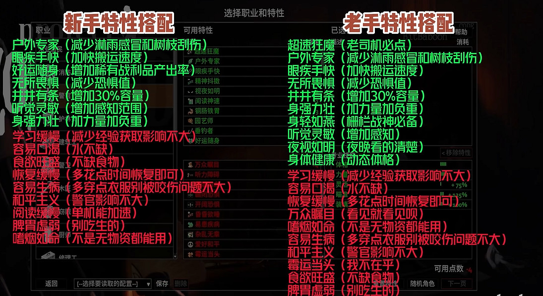 《殭屍毀滅工程》警官職業介紹