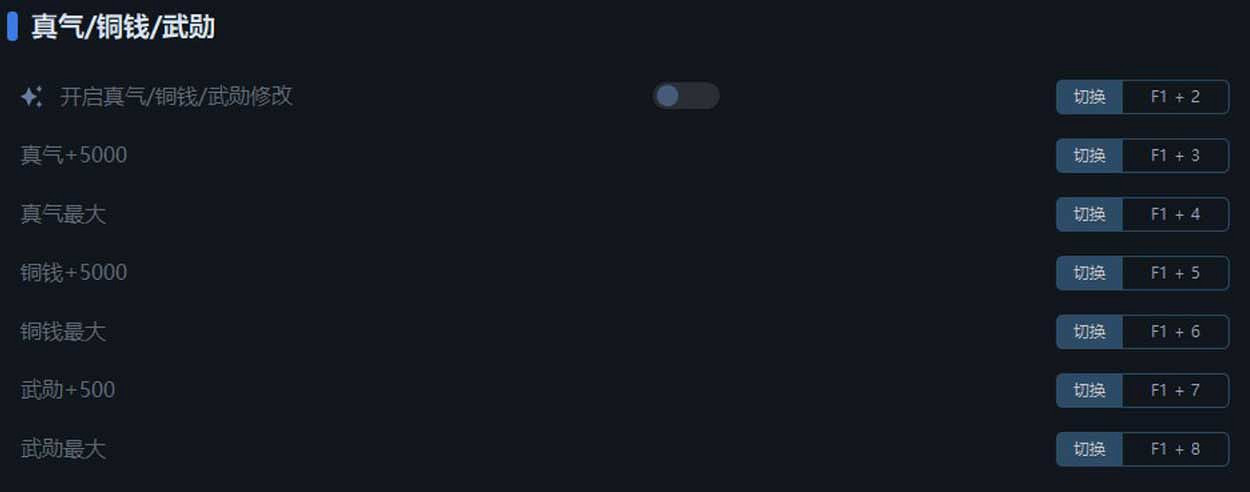 《臥龍：蒼天隕落》一修大師修改器使用說明