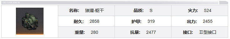 鋼嵐狼獾機兵介紹 鋼嵐狼獾機兵介紹