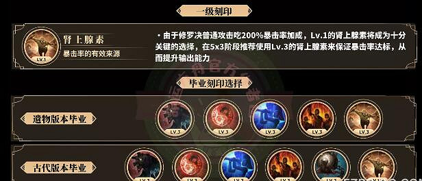 《命運方舟》武神修羅之路玩法攻略 《命運方舟》武神修羅之路玩法攻略