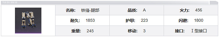 鋼嵐鐵鋒機兵介紹 鋼嵐鐵鋒機兵介紹