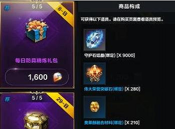 《命運方舟》每日防具精煉禮包購買推薦