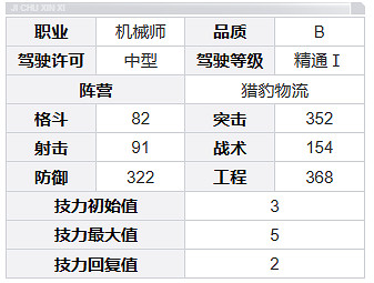 鋼嵐格蘭特角色介紹 鋼嵐格蘭特角色介紹