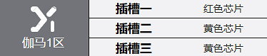 鋼嵐貝拉角色介紹 鋼嵐貝拉角色介紹