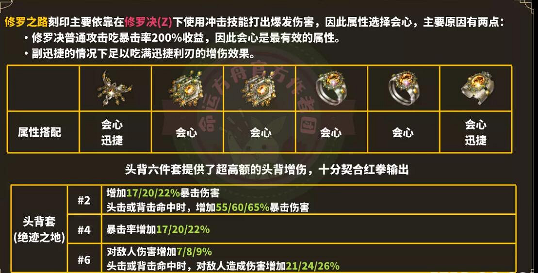 《命運方舟》武神修羅之路玩法攻略 《命運方舟》武神修羅之路玩法攻略