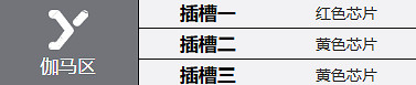鋼嵐皮普角色介紹 鋼嵐皮普角色介紹
