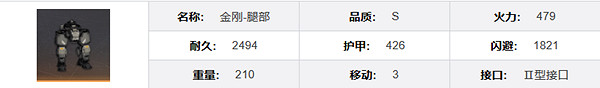 鋼嵐金剛機兵介紹 鋼嵐金剛機兵介紹