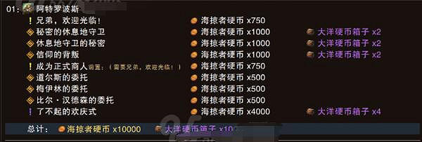 《命運方舟》海掠者硬幣兌換方法介紹