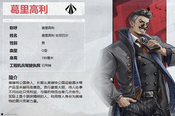 鋼嵐葛裡高利角色介紹 鋼嵐葛裡高利角色介紹