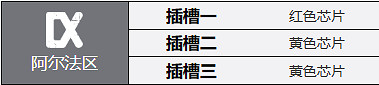 鋼嵐娜塔莉亞角色介紹 鋼嵐娜塔莉亞角色介紹