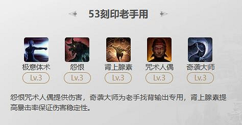《命運方舟》男拳霸53刻印搭配推薦