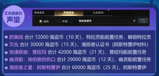 《命運方舟》海掠者硬幣快速獲得方法介紹