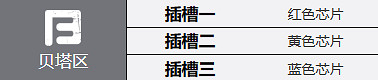 鋼嵐皮普角色介紹 鋼嵐皮普角色介紹
