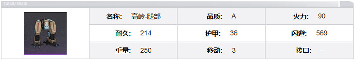 鋼嵐高嶺機兵介紹 鋼嵐高嶺機兵介紹