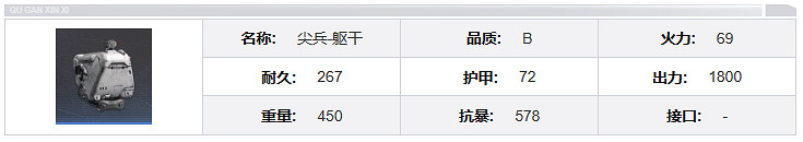 鋼嵐尖兵機兵介紹 鋼嵐尖兵機兵介紹