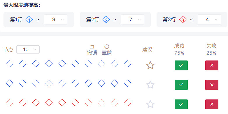 《命運方舟》能力石模擬器介紹 《命運方舟》能力石模擬器介紹