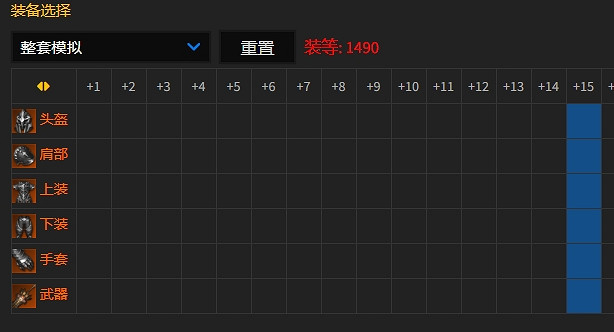 《命運方舟》全身+15裝等介紹