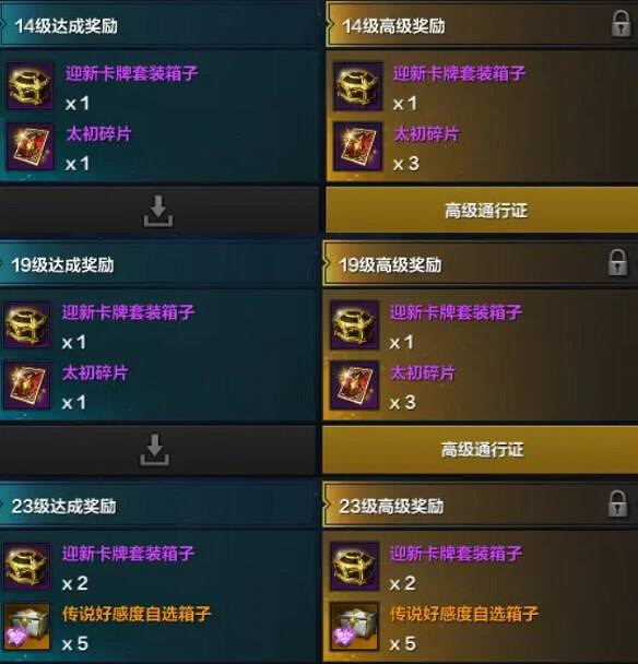 《命運方舟》後知後覺卡牌獲得方法介紹