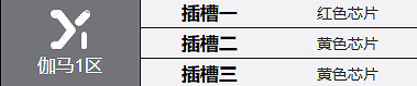 鋼嵐凱登角色介紹 鋼嵐凱登角色介紹