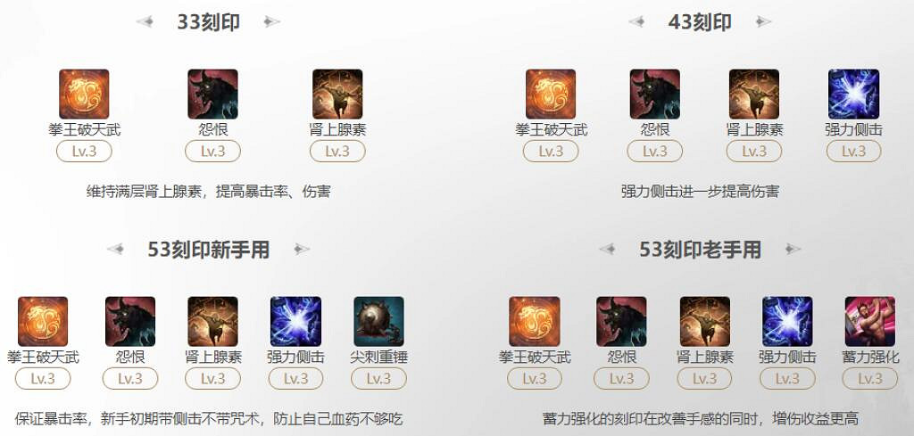 《命運方舟》武神拳王破天武53刻印選擇推薦 《命運方舟》武神拳王破天武53刻印選擇推薦