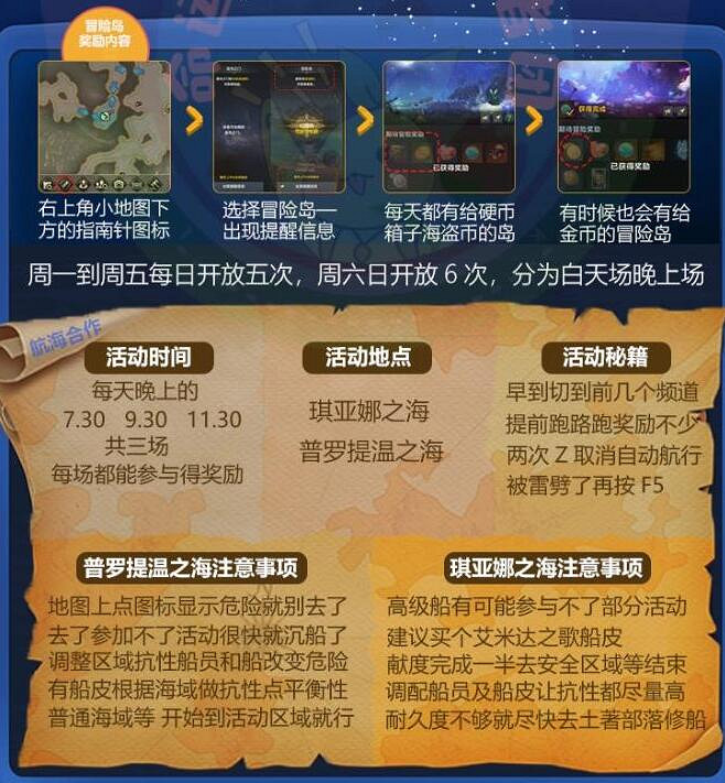 《命運方舟》海掠者硬幣快速獲得方法介紹