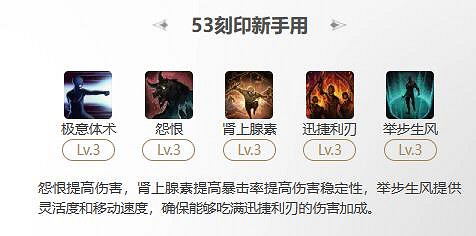 《命運方舟》男拳霸53刻印搭配推薦