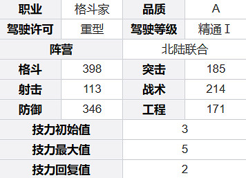 鋼嵐雷文角色介紹 鋼嵐雷文角色介紹