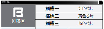 鋼嵐葉夫根尼角色介紹 鋼嵐葉夫根尼角色介紹
