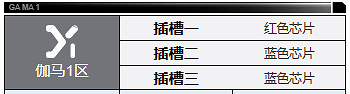 鋼嵐梅利莎角色介紹 鋼嵐梅利莎角色介紹