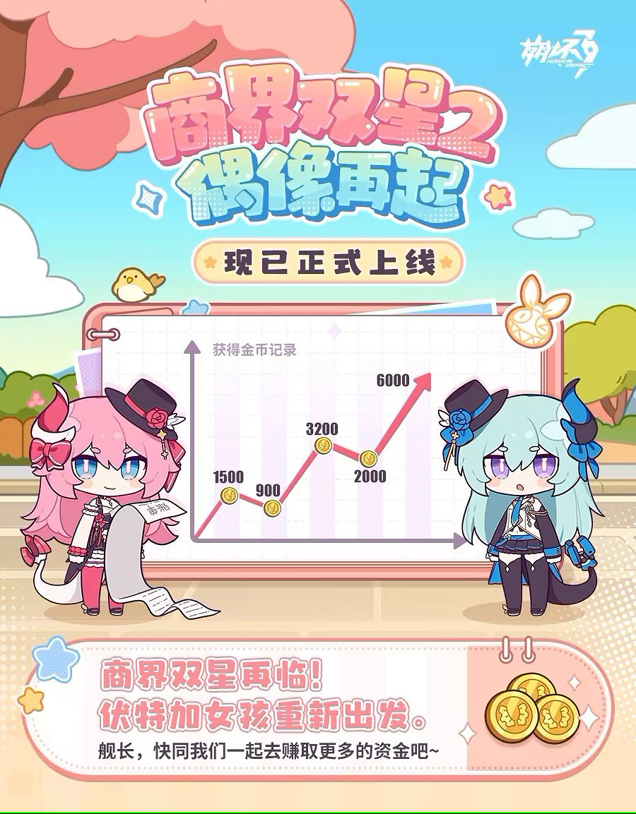 《崩壞3》商界雙星偶像再起怎麽玩 商界雙星偶像再起玩法說明 《崩壞3》商界雙星偶像再起怎麽玩 商界雙星偶像再起玩法說明