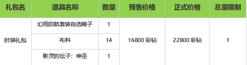 《命運方舟》幻雨預購禮包介紹